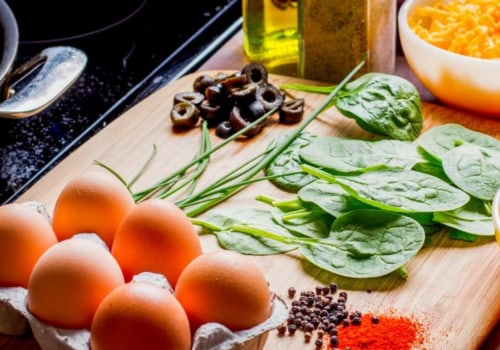 What is the Ketogenic Diet and What Does it Mean for You?