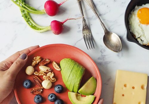 The Best Ketogenic Diet Plan: A Comprehensive Guide